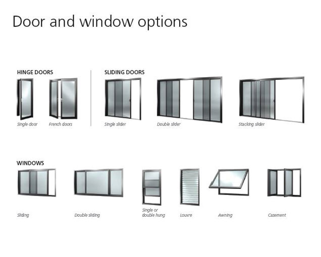 Security Windows Gordonvale, Prowler Proof Products Port Douglas, Security Screens Cairns, Insect Screen Installation Kuranda